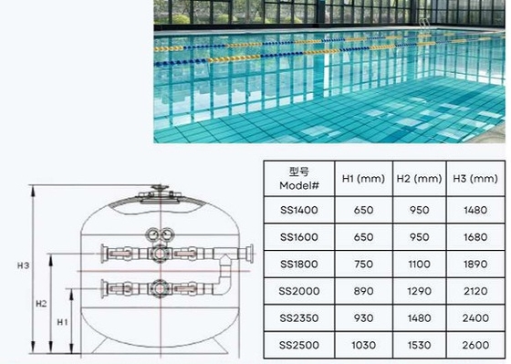 SS1400 Filter Pasir Sisi Kolam Renang