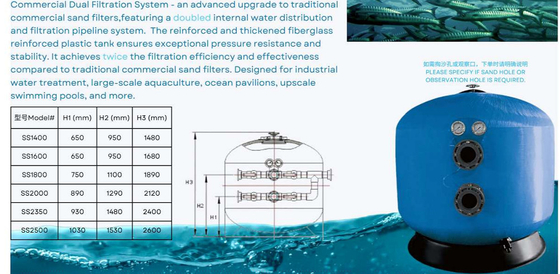 HSS1400 Kolam Renang Side Mount Filter Pasir Untuk Kolam Renang