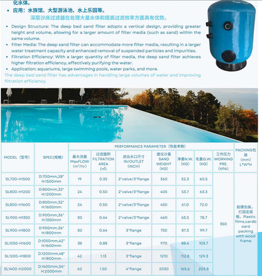SL700-H1500 Filter Pasir Kolam Renang