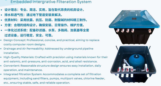 DSW500 Sistem Filterasi Integratif Tertanam