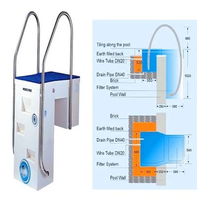 220V 1.5HP Filter Kolam Renang Komersial