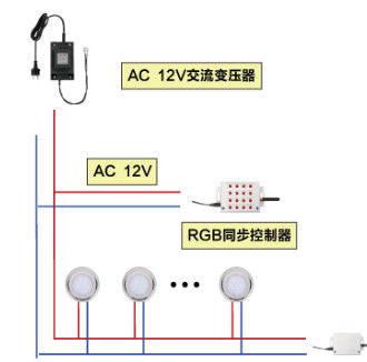 30W Listrik Waterproof Transformer