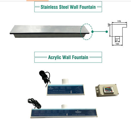 1,5 Inch Air Terjun Jet Stainless Steel