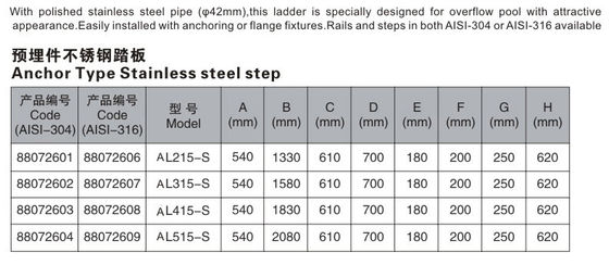 Tangga Kolam Renang Stainless Steel 1.0mm