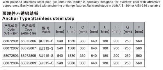 Tangga Kolam Renang Stainless Steel 1.2mm