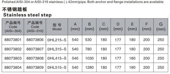 3 Langkah 1.2mm Tangga Kolam Renang Stainless Steel 316