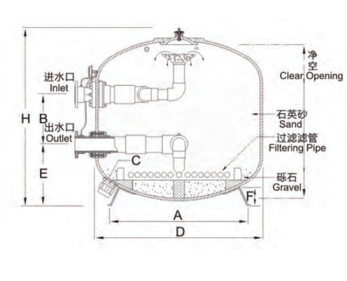 Filter Pasir Kolam Renang Komersial Stainless Steel 1200mm