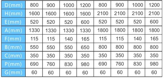 15m3 / H 800mm Filter Kolam Renang Komersial