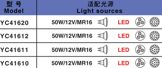 IP68 24V 50W Lampu LED Bawah Air Tahan Air