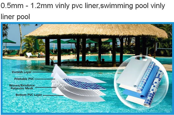 Linear Kolam Renang Waterproof 1.2mm Pvc