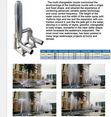2 Inch Pool Fountain Accessories 10m Variable Flower Jet Nozzle